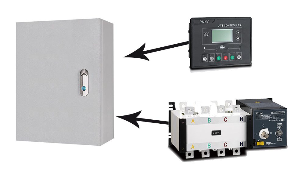 Understanding the Installation Temperature of Dual Power Switch Cabinets: Insights from Yuye Electric Co., Ltd.